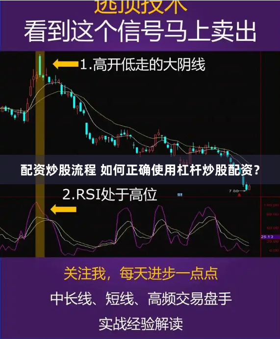 配资炒股流程 如何正确使用杠杆炒股配资？