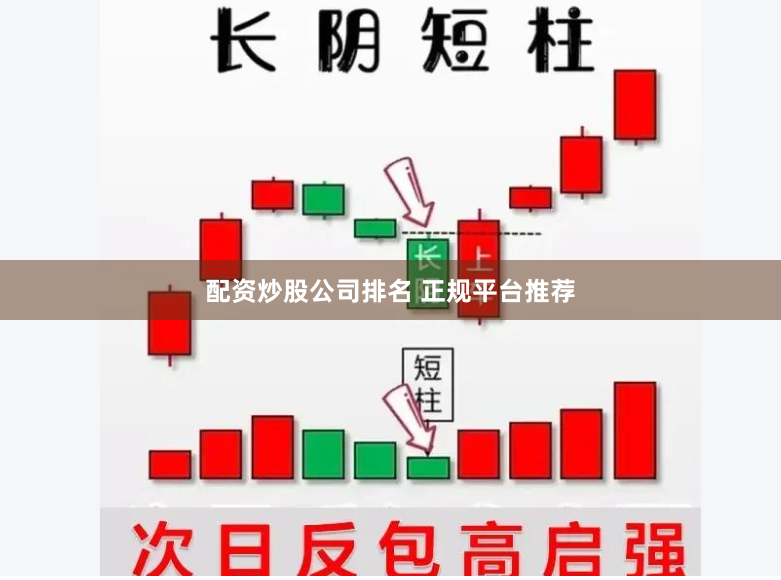 配资炒股公司排名 正规平台推荐