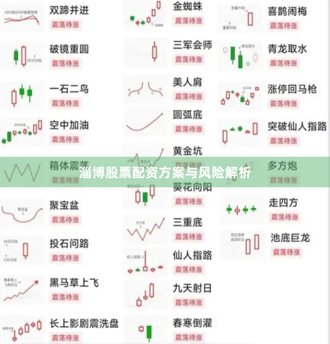 淄博股票配资方案与风险解析